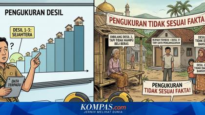 Satu Data, Beda Kebutuhan: Tepatkah Satu Desil Tentukan Beragam Bansos?