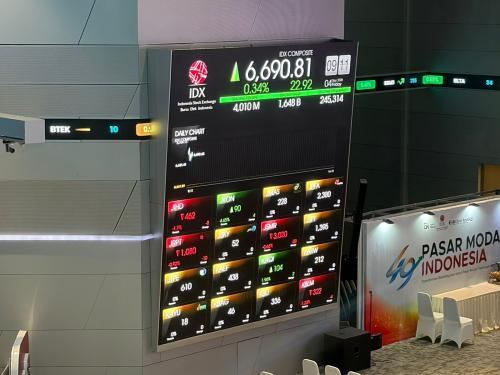 IHSG Hari Ini Dibuka Menguat ke 6.695, Mayoritas Indeks Sektoral Hijau