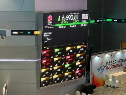 IHSG Hari Ini Dibuka Menguat ke 6.695, Mayoritas Indeks Sektoral Hijau