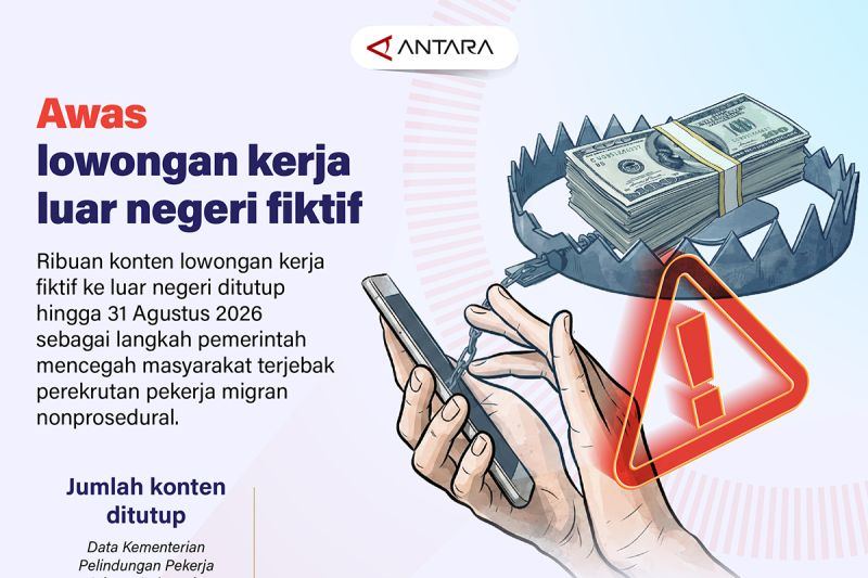 Awas lowongan kerja luar negeri fiktif