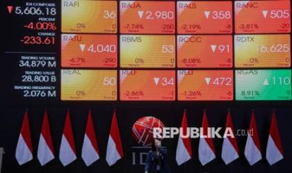 Harga Minyak Melejit, IHSG dan Rupiah Kompak Melemah
