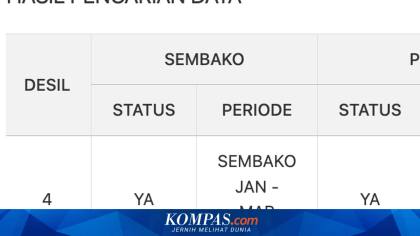Cek Bansos BPNT September 2026, Rp 600.000 Siap Cair