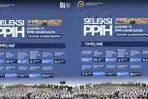 Seleksi Petugas Haji PPIH Kloter dan PPIH Arab Saudi 2027 Resmi Dibuka