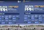 Seleksi Petugas Haji PPIH Kloter dan PPIH Arab Saudi 2027 Resmi Dibuka