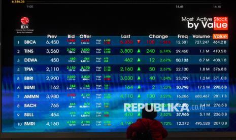 IHSG Dibuka Menguat 0,56 Persen, Investor Cermati Sentimen Global