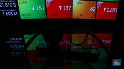IHSG Melonjak 1,14% Tembus 6.600, Saham Bank Jadi Penopang
