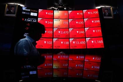 IHSG Hari Ini Ditutup Melemah ke 6.501, MDIA-MEJA Pimpin Top Losers