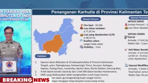Kualitas Udara Kalbar Berbahaya, Jarak Pandang di Bawah 1 Kilometer