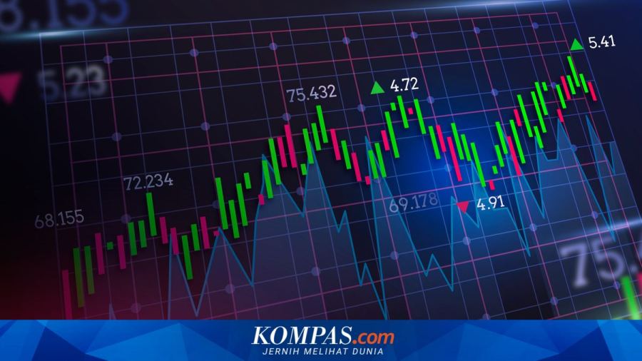 Saham Asia Tertahan, Investor Menanti Sanksi Iran dan Kinerja Nvidia