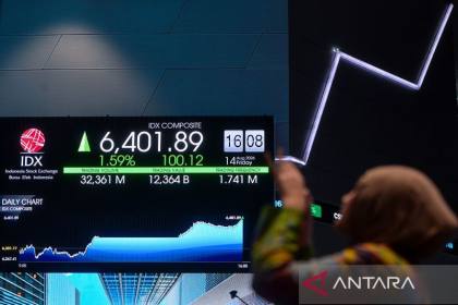 IHSG berpotensi variatif seiring "profit taking" jelang akhir pekan