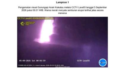 Update Kondisi Kubah Lava Anak Krakatau Pascatsunami 2018-Erupsi Terus