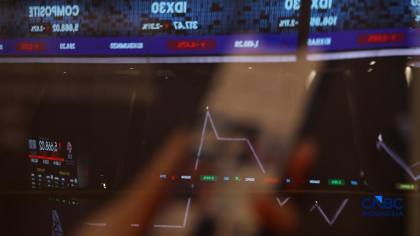IHSG Dibuka Menguat 0,24% ke Level 6.652
