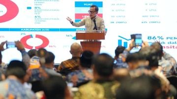 Bima Arya Ajak DPRD Se-Indonesia Kawal APBD agar Lebih Berdampak