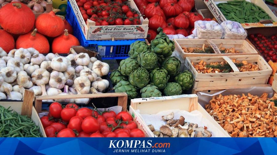 Perang Ganggu Perdagangan, Harga Pangan Dunia Kembali Naik