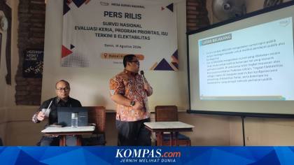 Survei Median Ungkap 3 Masalah Utama yang Harus Diselesaikan Pemerintahan Prabowo