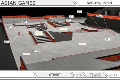 Jadwal dan desain arena skateboard Asian Games 2026 dirilis