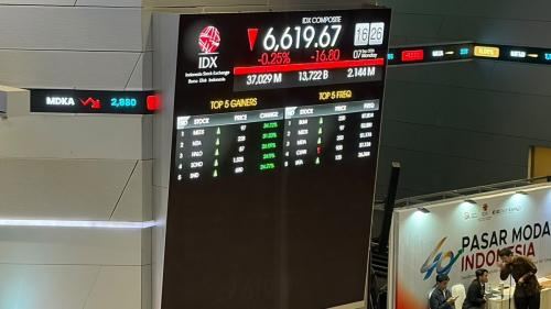 IHSG Ditutup Melemah ke 6.619, Sektor Keuangan hingga Teknologi Jadi Pemberat