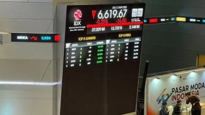 IHSG Ditutup Melemah ke 6.619, Sektor Keuangan hingga Teknologi Jadi Pemberat