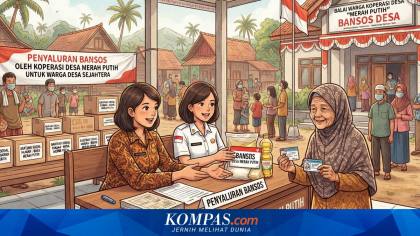 Polemik Desil: Membaca Kesejahteraan di Balik Angka