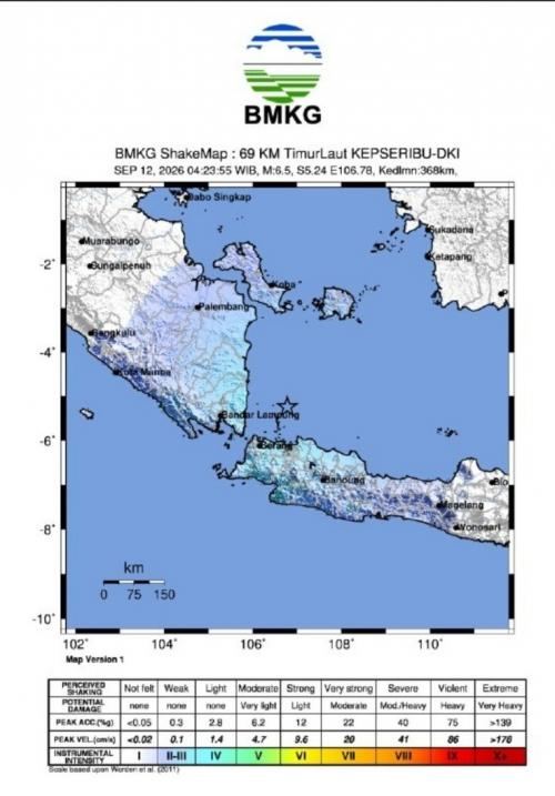 Gempa M5,9 Guncang Kepulauan Seribu, BMKG: Tak Berpotensi Tsunami