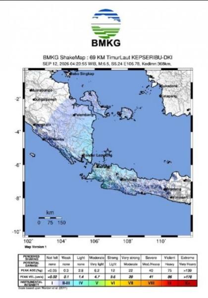 Gempa M5,9 Guncang Kepulauan Seribu, BMKG: Tak Berpotensi Tsunami