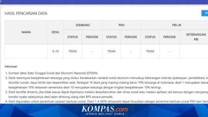 Cek Bansos Kemensos September 2026, Bantuan Siap Cair