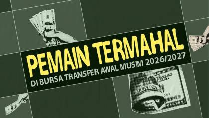 INFOGRAFIS: Pemain Termahal di Bursa Transfer Awal Musim 2026/2027