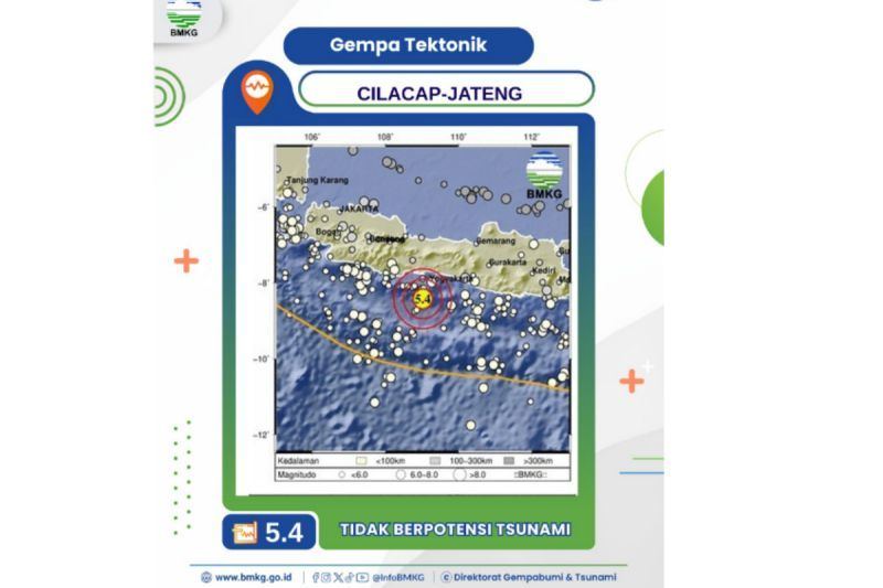 BPBD Cilacap pantau dampak gempa M5,4 yang dirasakan warga