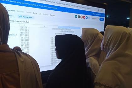 293 Santri Dirawat di Delapan Rumah Sakit, Diduga Keracunan MBG