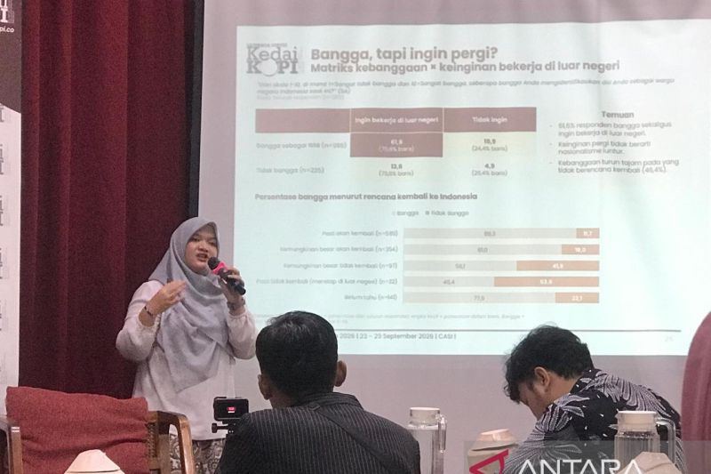Survei KedaiKOPI: 81,5 persen pemuda bangga menjadi warga Indonesia