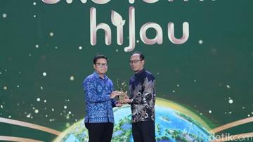 Daftar Peraih Anugerah Ekonomi Hijau Kategori Komitmen Kontribusi Ekonomi Kemasyarakatan