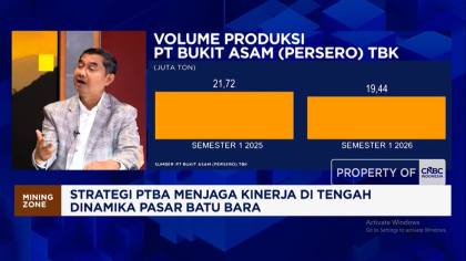 Video: Jurus PTBA Kejar Bisnis "Beyond Batu Bara" - Jajal Kendaraan EV