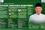 Cak Imin Titip Pesan untuk Ketua Umum PBNU Gus Kikin: Mari Belajar dari Pengalaman 5 Tahun Terakhir