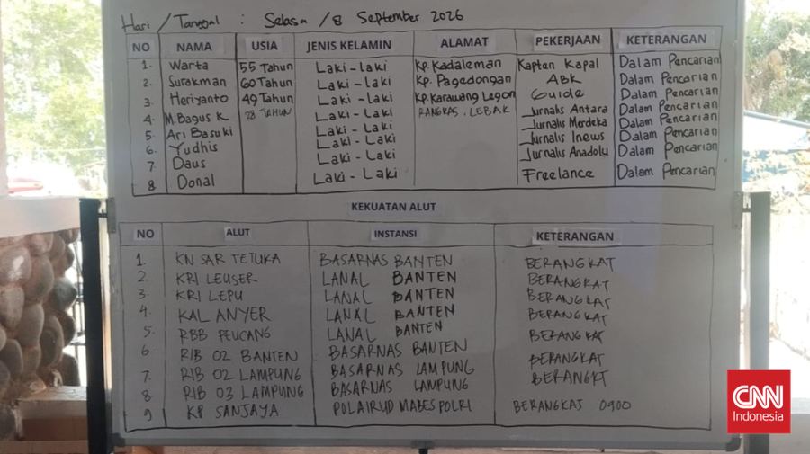 Cerita Nelayan Bertemu Rombongan Kapal Jurnalis Sebelum Hilang Kontak