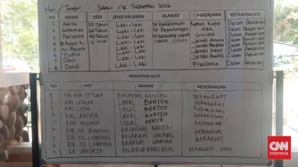 Cerita Nelayan Bertemu Rombongan Kapal Jurnalis Sebelum Hilang Kontak