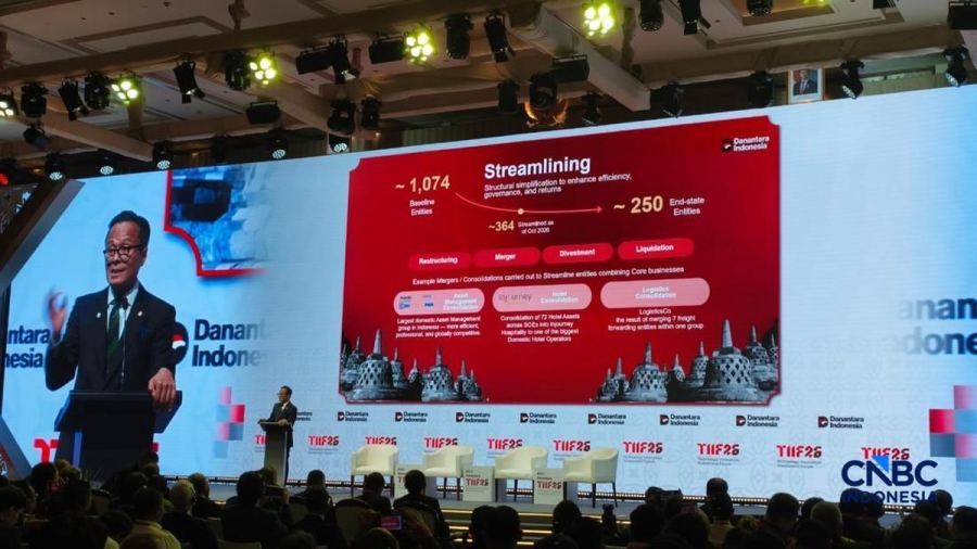 Danantara Guyur Investasi Rp200 T Tahun Depan, Ini Sumber Duitnya