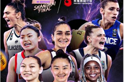 Peta kekuatan tim peserta dalam FIBA 3x3 Women's Series Final 2026
