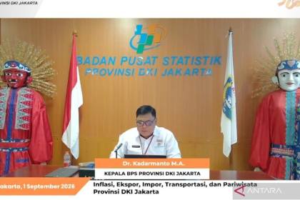 Inflasi tahunan Jakarta pada Agustus 2026 capai 2,71 persen