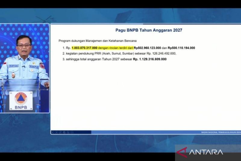 BNPB catat 1.730 bencana melanda Indonesia hingga September 2026