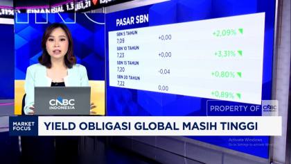 Video: Saham Big Caps Bikin IHSG Menguat 1% - Risiko Harga Minyak Naik