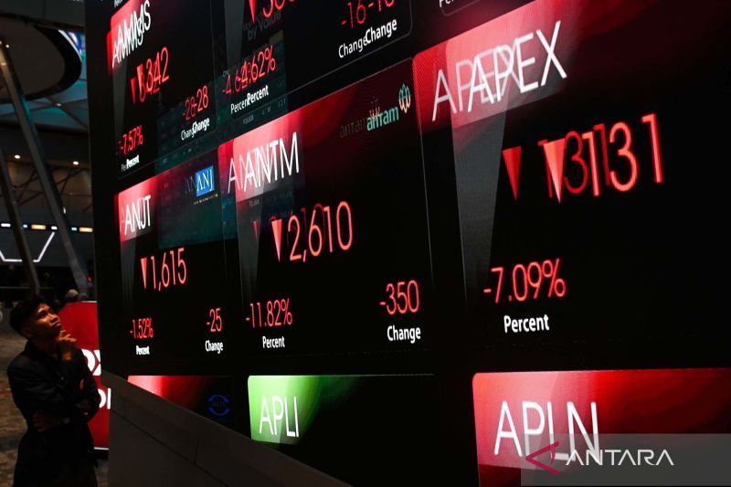 IHSG ditutup melemah dipengaruhi sentimen global dan domestik