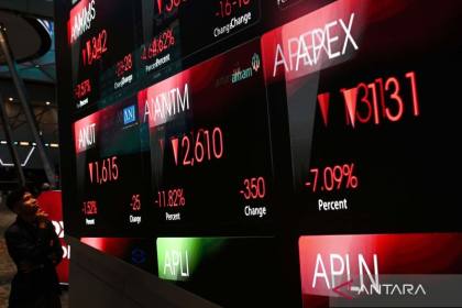 IHSG ditutup melemah dipengaruhi sentimen global dan domestik