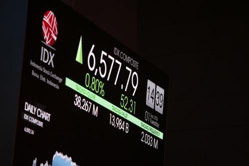 IHSG Dibuka Menanjak ke 6.625, BSIM-AIMS Pimpin Top Gainers