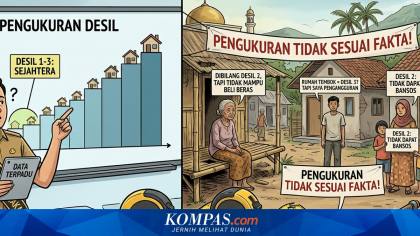 Setelah Verifikasi Lapangan, Desil Warga Kulon Progo Berubah dari 9 Jadi 3