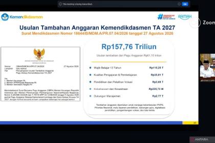 Kemendikdasmen usulkan tambahan Rp157,76 triliun lanjutkan PKPN