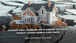 Pascaricuh, Pramono Pastikan Jakarta Kembali Normal dan Fasilitas Rusak Diperbaiki