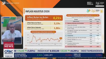 Video: Harga Beras - Ayam Naik, Inflasi Agustus 2026 Tembus 3,19%(yoy)