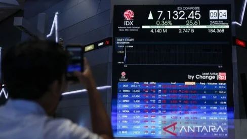 IHSG Menguat di Tengah Pasar Cermati Sentimen Global dan Domestik
