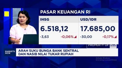 Video:Nasib IHSG dan Rupiah Saat Investor Pantau Inflasi-Rebalancing MSC