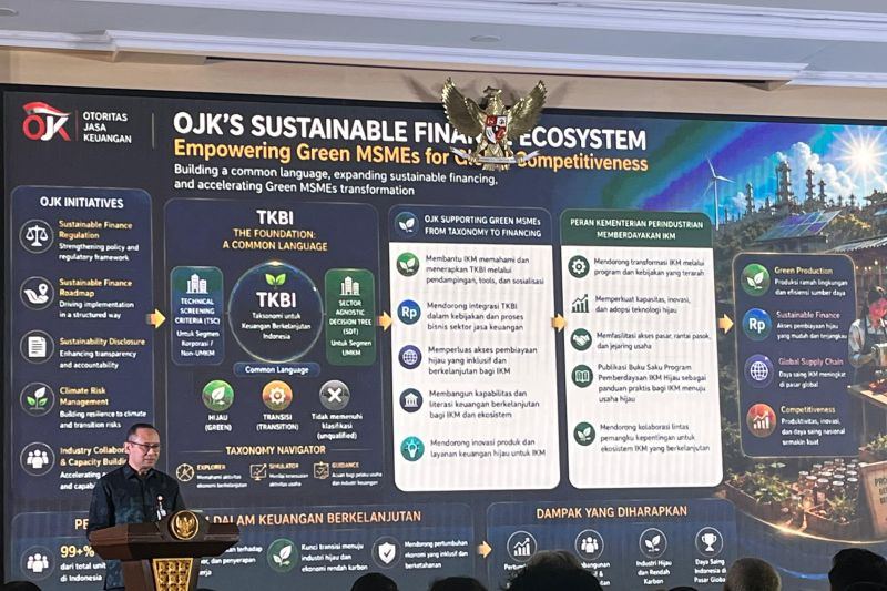 OJK menetapkan 1.277 sanksi atas pelanggaran peraturan di pasar modal